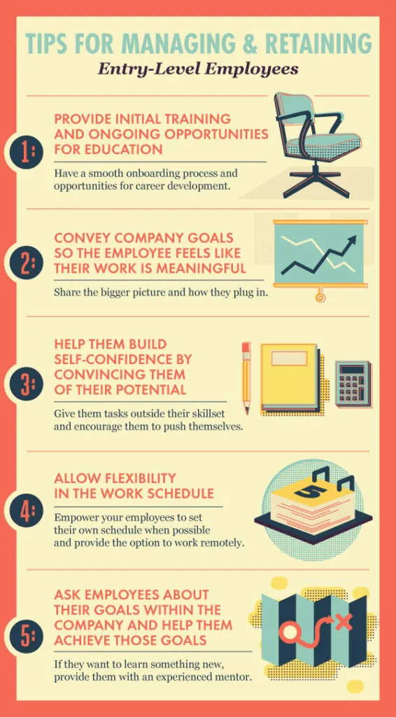 Tips for Managing & Retaining Entry-Level Employees