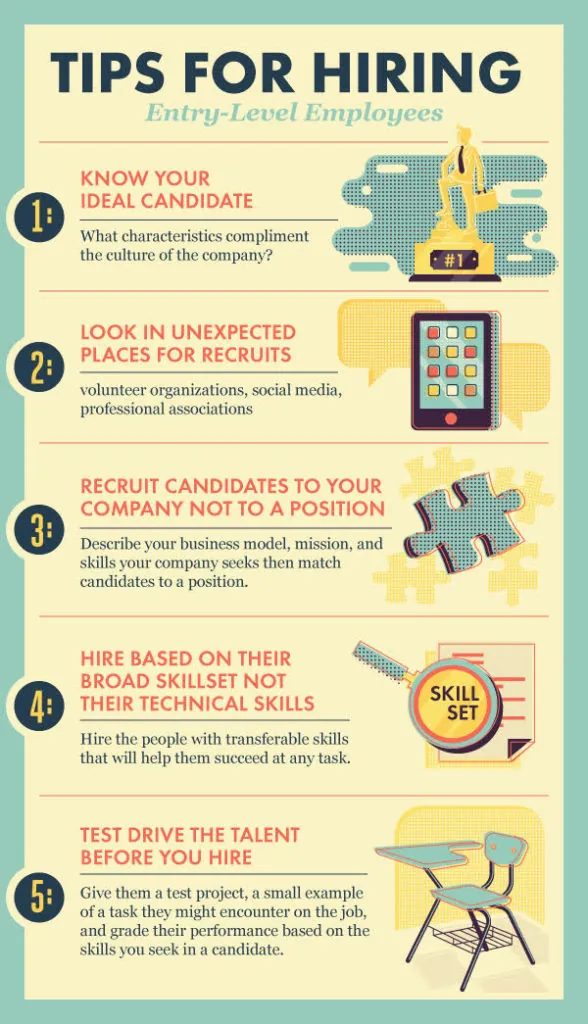 Tips for Hiring Entry-Level Employees